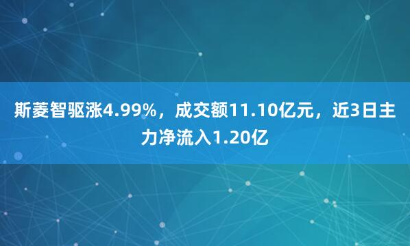 斯菱智驱涨4.99%，成交额11.10亿元，近3日主力净流入1.20亿