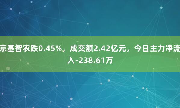 京基智农跌0.45%，成交额2.42亿元，今日主力净流入-238.61万